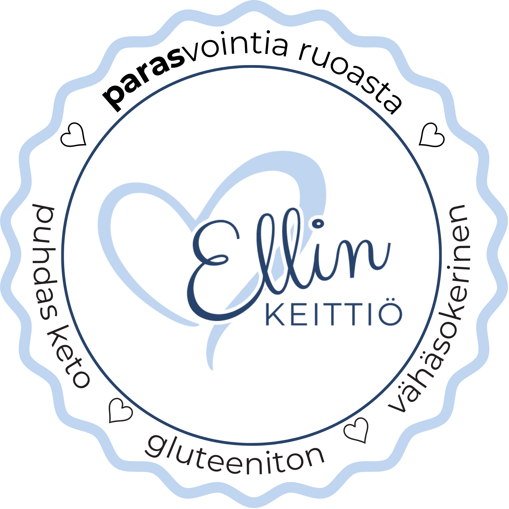 Ellin keittiön verkkokauppa on avattu!