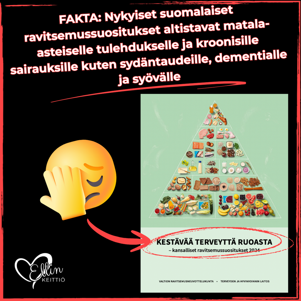 Fakta: Nykyiset suomalaiset ravitsemussuositukset altistavat matala-asteiselle tulehdukselle ja kroonisille sairauksille kuten sydäntaudeille, dementialle ja syövälle